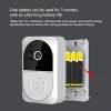 a5ec41b5-0c6f-4d0e-b547-e894f2a05504-1 Smart Doorbell, Video Doorbell, Wireless Wi-Fi Smart Wide Angle Home Security Doorbell Camera, Adjustable Home Intercom with 2 Way Audio, IR Night Vision, Motion Detection, Cloud Storage.