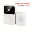 1pc Doorbell Camera Wireless, Intelligent Visual Doorbell Home Intercom HD Night Vision WiFi Rechargeable Security Door Doorbell, 2-Way Calls, Photo, Recording, APP Control, Voice Change Function, Cloud Storage (White) Build-in Battery.