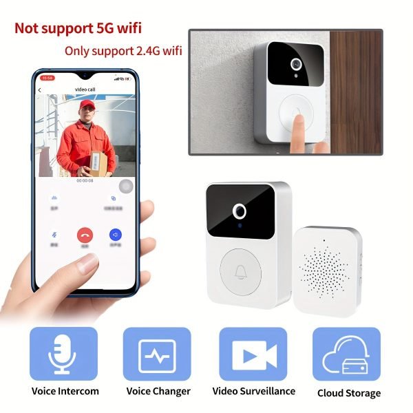 d670b67acbba868663980fe842216981-1 1pc Doorbell Camera Wireless, Intelligent Visual Doorbell Home Intercom HD Night Vision WiFi Rechargeable Security Door Doorbell, Two-Way Calls, Photo, Recording, APP Control, Voice Change Function (White) Build-in Battery.
