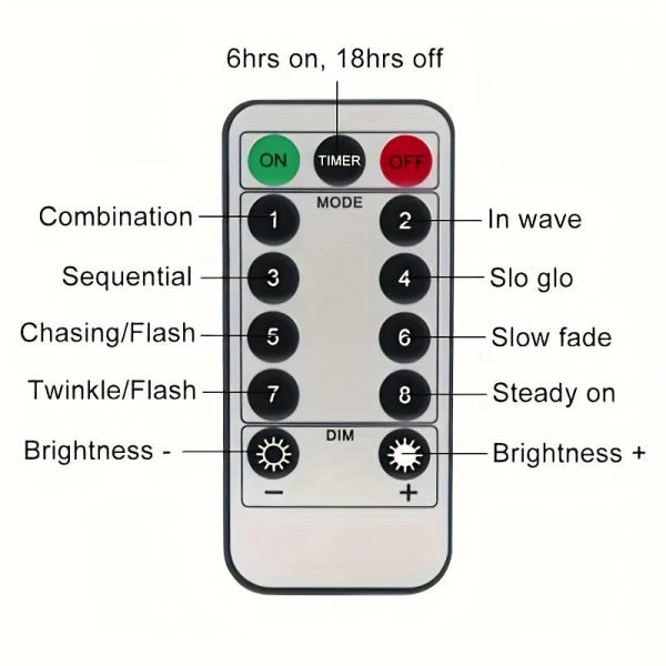 1pc USB/96LEDS/72LEDS, Branch Light, White Birch Tree Light, Rattan Tree Christmas Decorative Light, Small Night Light, Indoor Warm Atmosphere Decorative Light For Garden Decor Home Decor Living Room, For Camping, Party, festival, Perfect Gift For Birthda